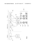 MIGRATION OF PROCESS INSTANCES diagram and image