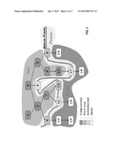 MIGRATION OF PROCESS INSTANCES diagram and image