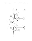 MIGRATION OF PROCESS INSTANCES diagram and image