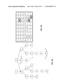 MIGRATION OF PROCESS INSTANCES diagram and image