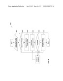 MIGRATION OF PROCESS INSTANCES diagram and image