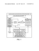 ELASTIC SCALING FOR CLOUD-HOSTED BATCH APPLICATIONS diagram and image