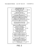 ELASTIC SCALING FOR CLOUD-HOSTED BATCH APPLICATIONS diagram and image