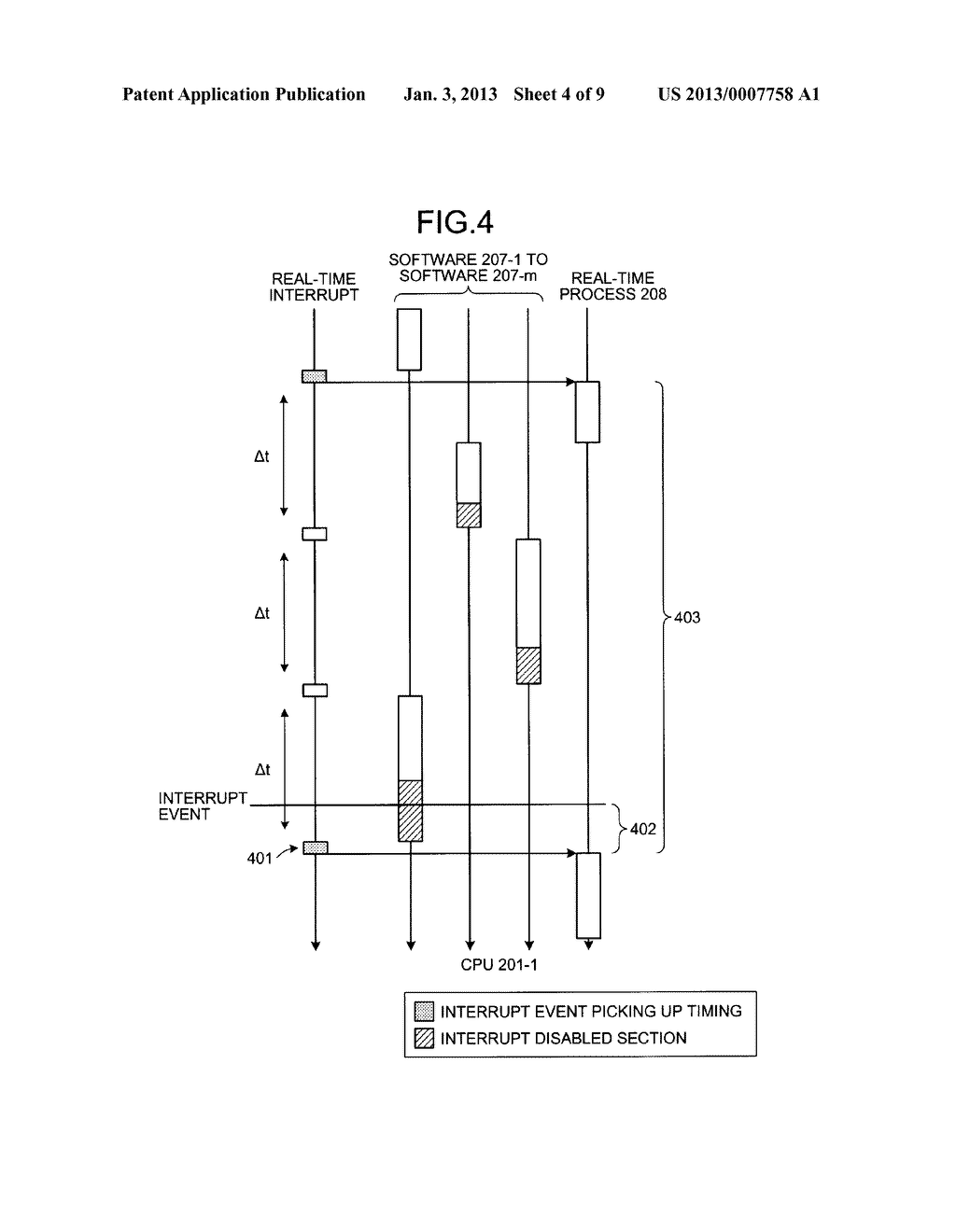 MULTI-CORE PROCESSOR SYSTEM, THREAD SWITCHING CONTROL METHOD, AND COMPUTER     PRODUCT - diagram, schematic, and image 05