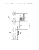 PRIMARY SCREEN VIEW CONTROL THROUGH KINETIC UI FRAMEWORK diagram and image