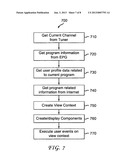 PRIMARY SCREEN VIEW CONTROL THROUGH KINETIC UI FRAMEWORK diagram and image