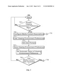 METHODS AND SYSTEMS FOR CUSTOMIZING VIEWING ENVIRONMENT PREFERENCES IN A     VIEWING ENVIRONMENT CONTROL APPLICATION diagram and image