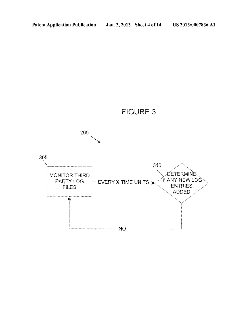 METHOD AND SYSTEM FOR PROVIDING INFORMATION FROM THIRD PARTY APPLICATIONS     TO DEVICES - diagram, schematic, and image 05