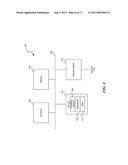 SECURE CONSUMER AUTHORIZATION AND AUTOMATED CONSUMER SERVICES USING AN     INTERMEDIARY SERVICE diagram and image