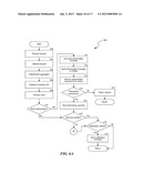 SECURE CONSUMER AUTHORIZATION AND AUTOMATED CONSUMER SERVICES USING AN     INTERMEDIARY SERVICE diagram and image