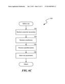 SECURE CONSUMER AUTHORIZATION AND AUTOMATED CONSUMER SERVICES USING AN     INTERMEDIARY SERVICE diagram and image