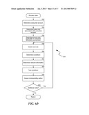 SECURE CONSUMER AUTHORIZATION AND AUTOMATED CONSUMER SERVICES USING AN     INTERMEDIARY SERVICE diagram and image