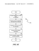 SECURE CONSUMER AUTHORIZATION AND AUTOMATED CONSUMER SERVICES USING AN     INTERMEDIARY SERVICE diagram and image