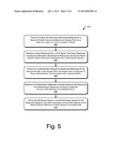 Verifying Server Identity diagram and image