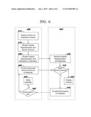 MANAGING ACCESS CONTROL FOR A SCREEN SHARING SESSION diagram and image