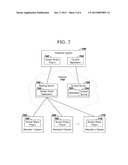 MANAGING ACCESS CONTROL FOR A SCREEN SHARING SESSION diagram and image