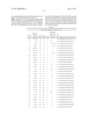 METHODS AND COMPOSITIONS FOR SELECTIVE REGULATION OF PROTEIN EXPRESSION diagram and image