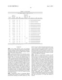 METHODS AND COMPOSITIONS FOR SELECTIVE REGULATION OF PROTEIN EXPRESSION diagram and image