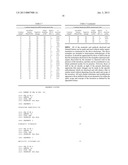 METHODS AND COMPOSITIONS FOR SELECTIVE REGULATION OF PROTEIN EXPRESSION diagram and image