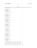 METHODS AND COMPOSITIONS FOR SELECTIVE REGULATION OF PROTEIN EXPRESSION diagram and image