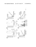 ADMINISTRATION OF PLANT EXPRESSED ORAL TOLERANCE AGENTS diagram and image