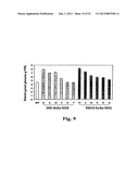 METHOD OF PRODUCTION OF RECOMBINANT SUCROSE SYNTHASE, USE THEREOF IN THE     MANUFACTURE OF KITS FOR DETERMINATION OF SUCROSE, PRODUCTION OF     ADPGLUCOSE AND PRODUCTION OF TRANSGENIC PLANTS WHOSE LEAVES AND STORAGE     ORGANS ACCUMULATE HIGH CONTENTS OF ADPGLUCOSE AND STARCH diagram and image