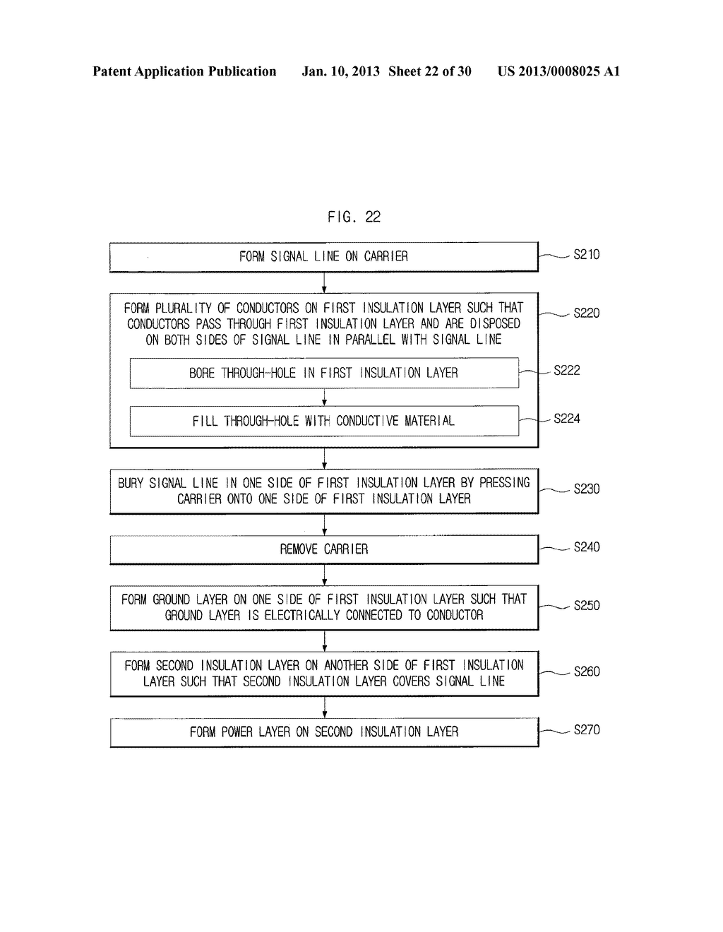 PRINTED CIRCUIT BOARD HAVING MICRO STRIP LINE, PRINTED CIRCUIT BOARD     HAVING STRIP LINE AND METHOD OF MANUFACTURING THEREOF - diagram, schematic, and image 23