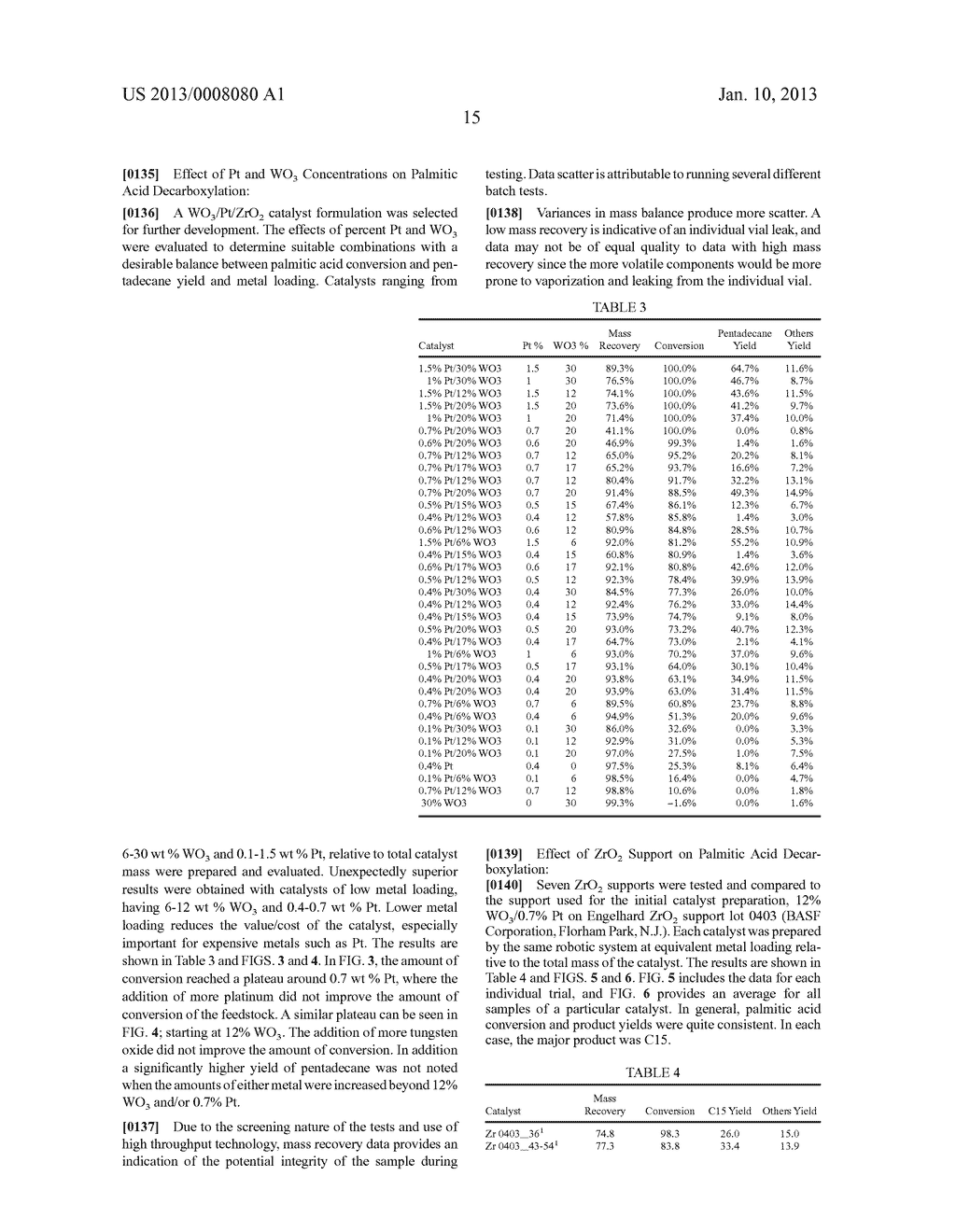 DEOXYGENATION OF FATTY ACIDS FOR PREPARATION OF HYDROCARBONS - diagram, schematic, and image 47