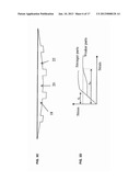 Construction Structure and Method of Making Thereof diagram and image