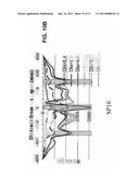 Construction Structure and Method of Making Thereof diagram and image