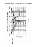 Construction Structure and Method of Making Thereof diagram and image