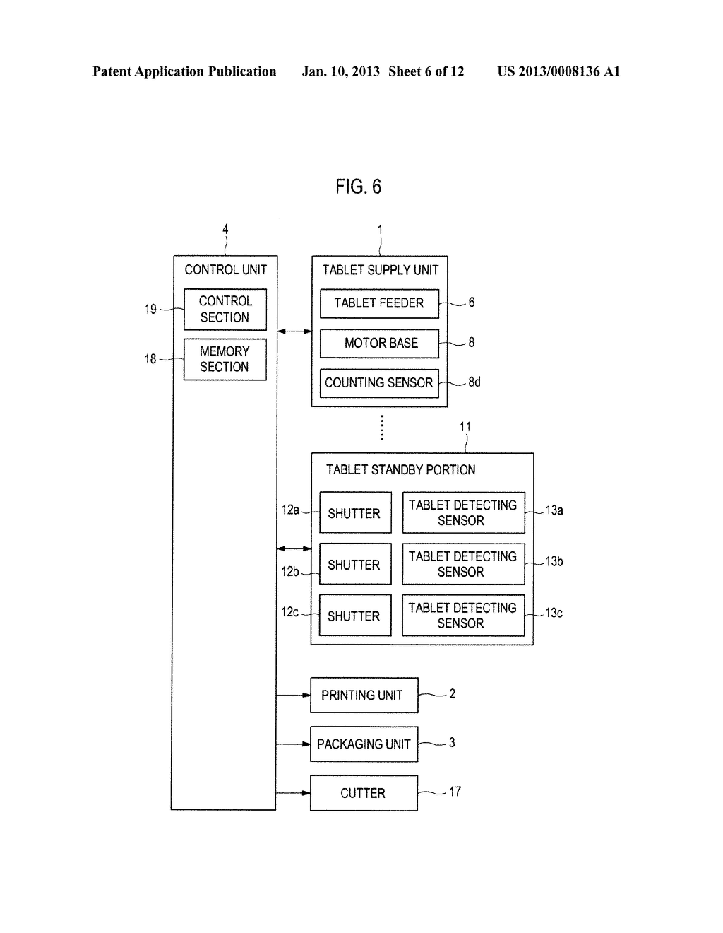 MEDICINE PACKAGING APPARATUS AND METHOD OF PACKAGING MEDICINE - diagram, schematic, and image 07