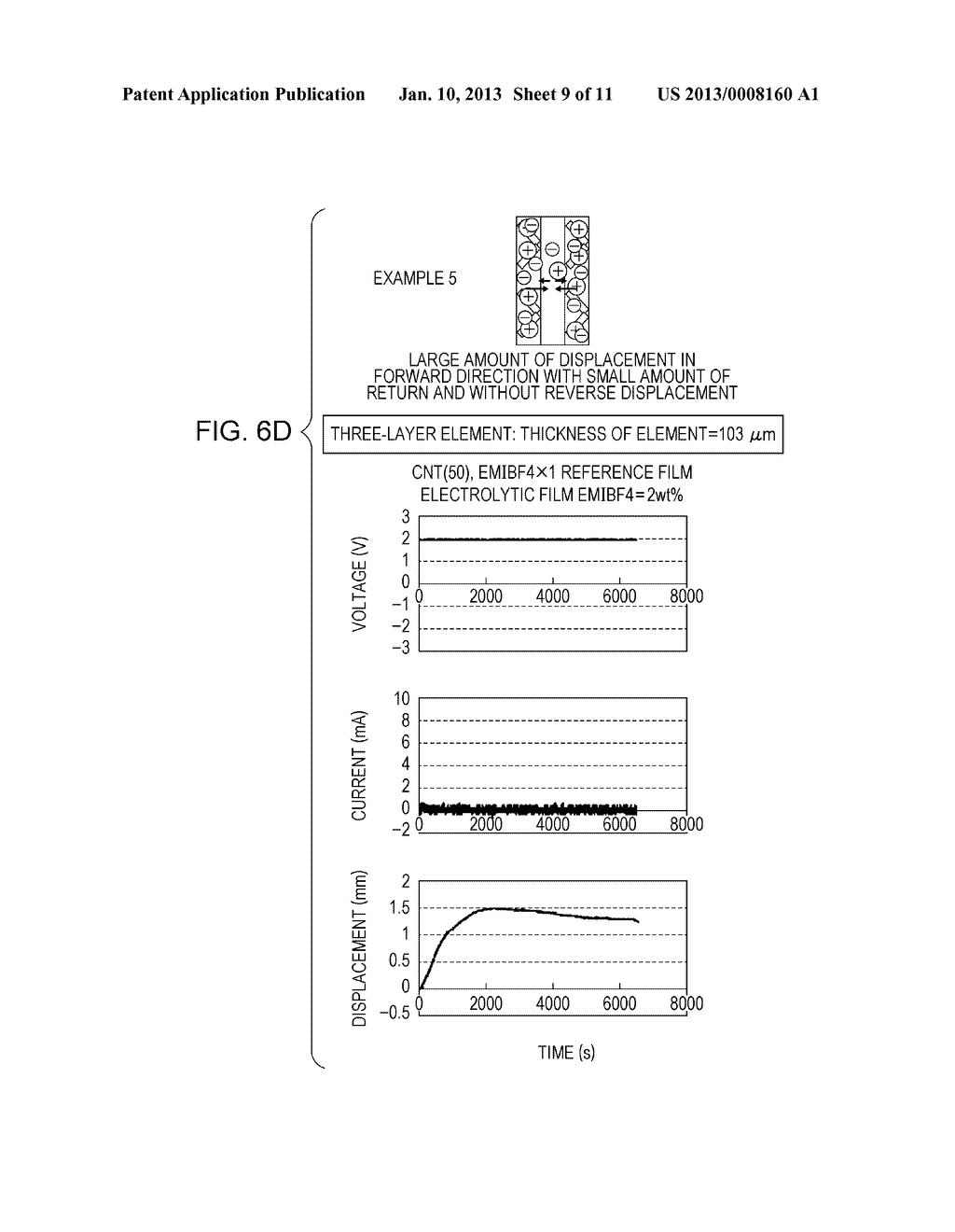 ACTUATOR ELEMENT INCLUDING FAT AND OIL OR WATER REPELLENT - diagram, schematic, and image 10