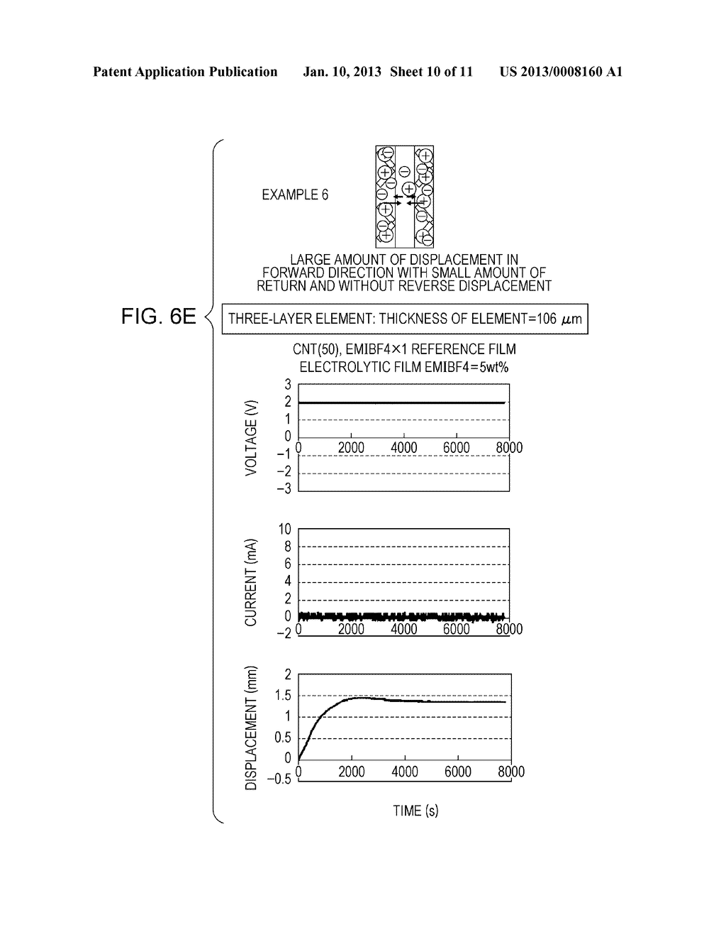 ACTUATOR ELEMENT INCLUDING FAT AND OIL OR WATER REPELLENT - diagram, schematic, and image 11