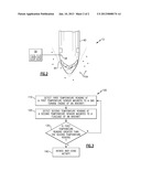 METHOD AND CONTROLLER FOR DETECTING ICE diagram and image