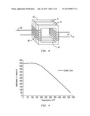 ULTRA HIGH TEMPERATURE CIRCUIT COUPLING diagram and image