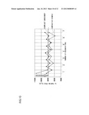 Cryopump and Method of Manufacturing the Same diagram and image