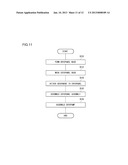 Cryopump and Method of Manufacturing the Same diagram and image