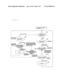 AIR-CONDITIONING APPARATUS diagram and image