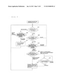 AIR-CONDITIONING APPARATUS diagram and image