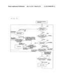 AIR-CONDITIONING APPARATUS diagram and image