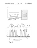 METHOD FOR CALIBRATION OF A CO2 CONCENTRATION SENSOR AND A MEASURING     DEVICE diagram and image