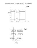 VIBRATING MICRO-SYSTEM WITH AUTOMATIC GAIN CONTROL LOOP, WITH INTEGRATED     CONTROL OF THE QUALITY FACTOR diagram and image