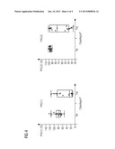 METHOD FOR STANDARDIZING MEASURED RESULTS IN A SYSTEM FOR MEASURING     THROMBOCYTE FUNCTION diagram and image