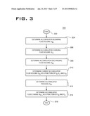 HYDRAULIC ACCUMULATOR FLUID CHARGE ESTIMATION SYSTEM AND METHOD diagram and image