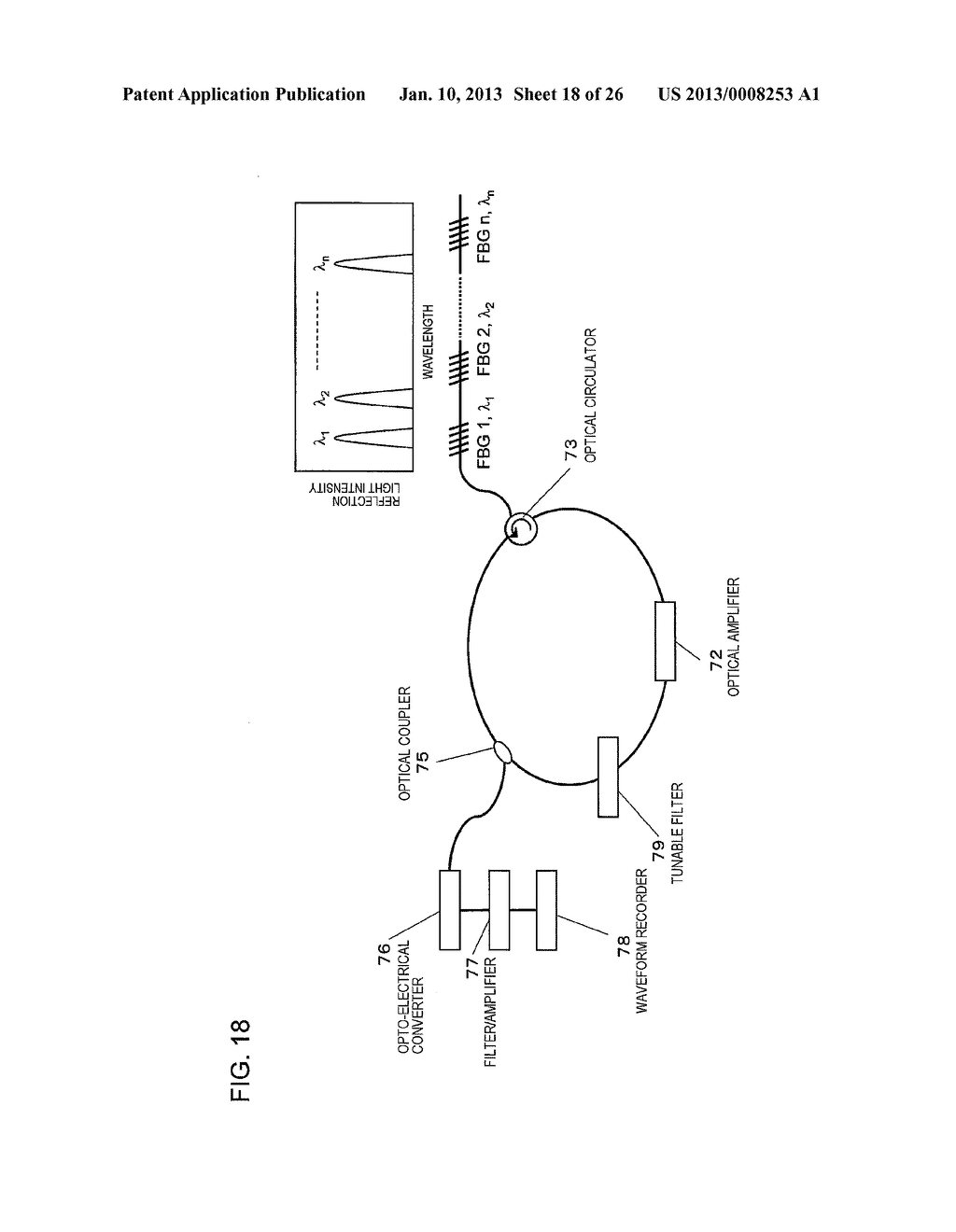 FBG VIBRATION DETECTION SYSTEM, APPARATUS AND VIBRATION DETECTION METHOD     USING THE SYSTEM - diagram, schematic, and image 19
