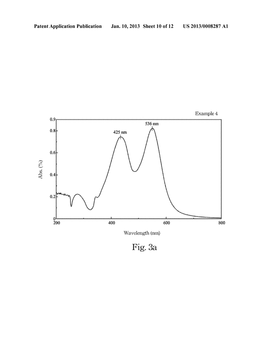 METHOD FOR PREPARING NANO SILVER PARTICLES - diagram, schematic, and image 11