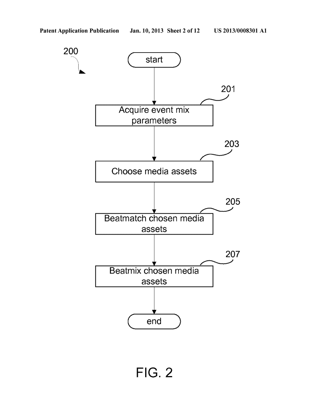 METHOD FOR CREATING A BEAT-SYNCHRONIZED MEDIA MIX - diagram, schematic, and image 03