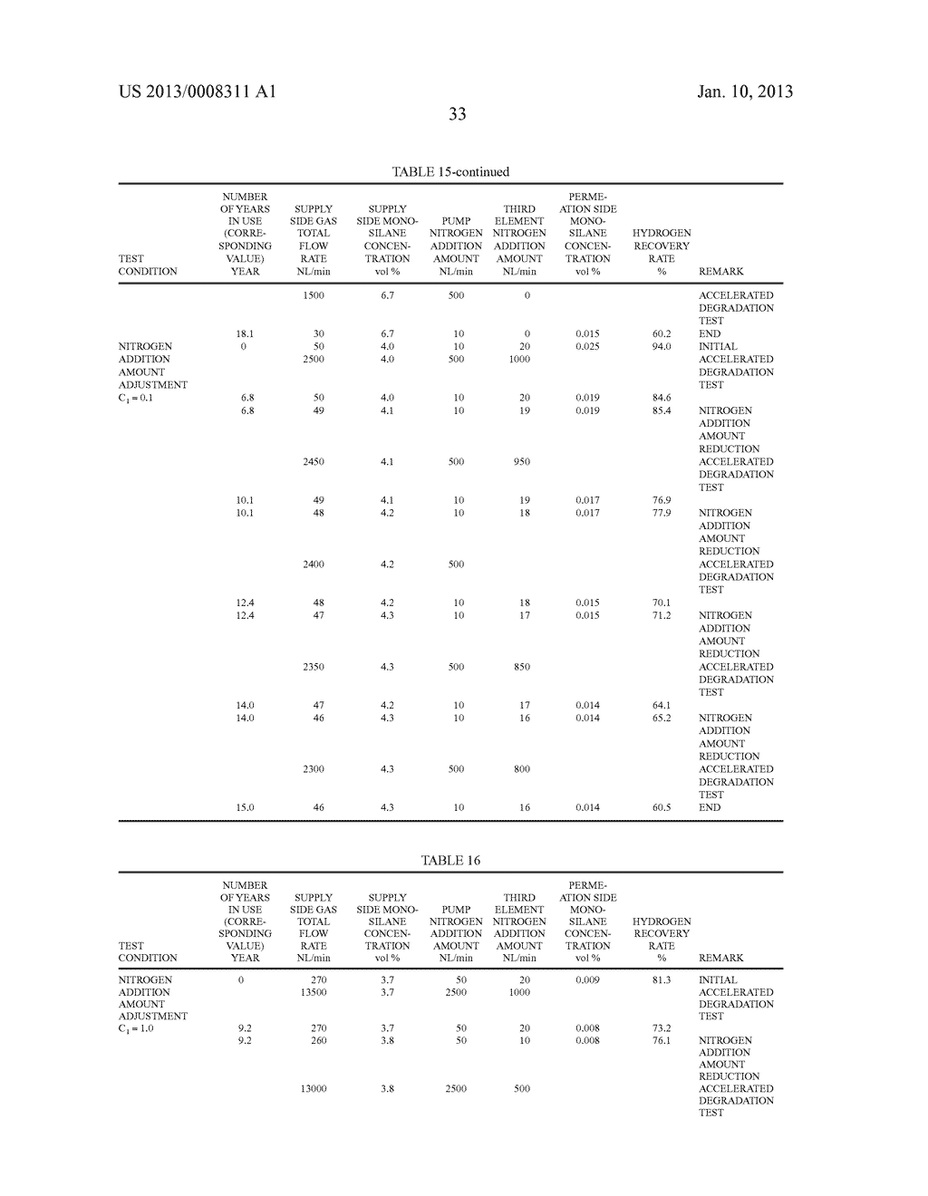 EXHAUST GAS TREATMENT SYSTEM - diagram, schematic, and image 81