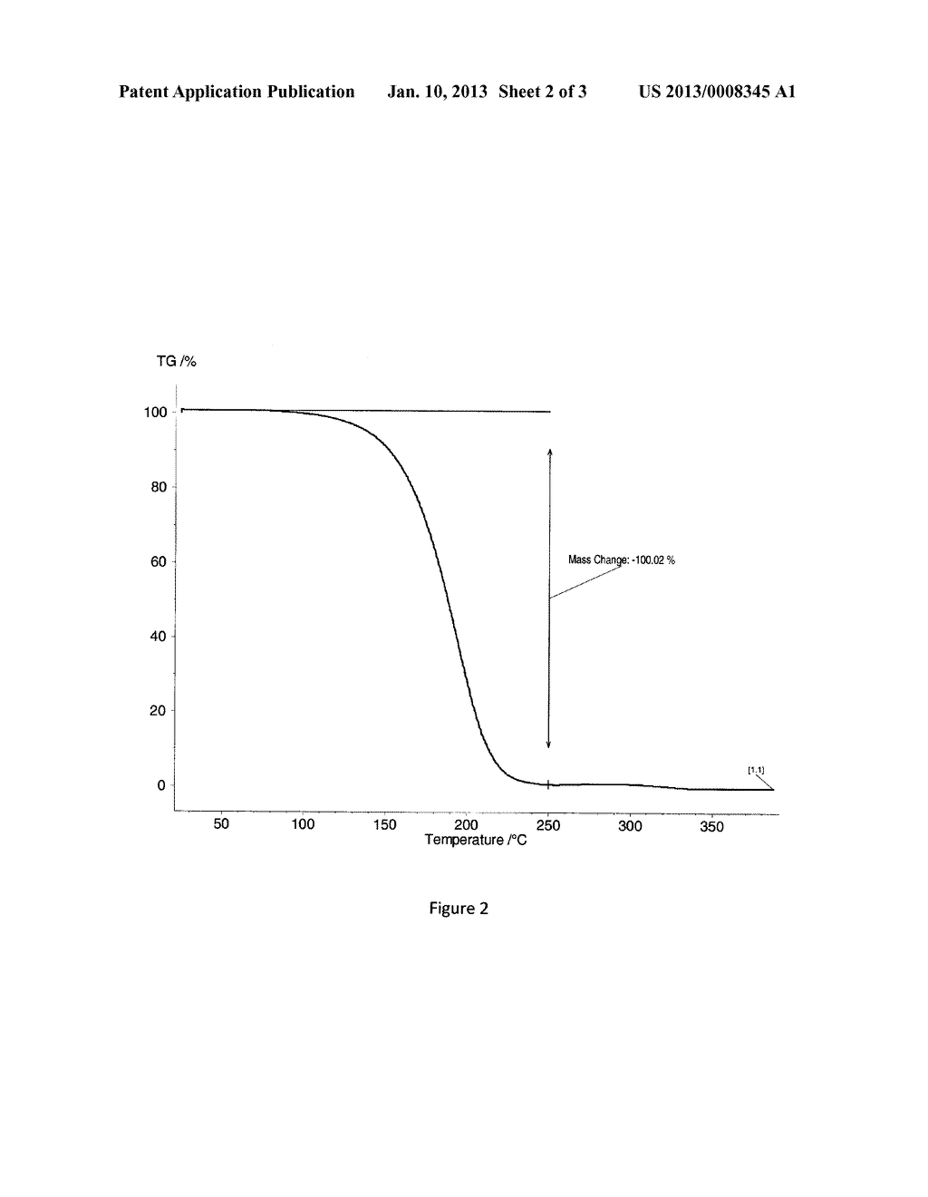 Novel Metal Complexes for Metal-Containing Film Deposition - diagram, schematic, and image 03